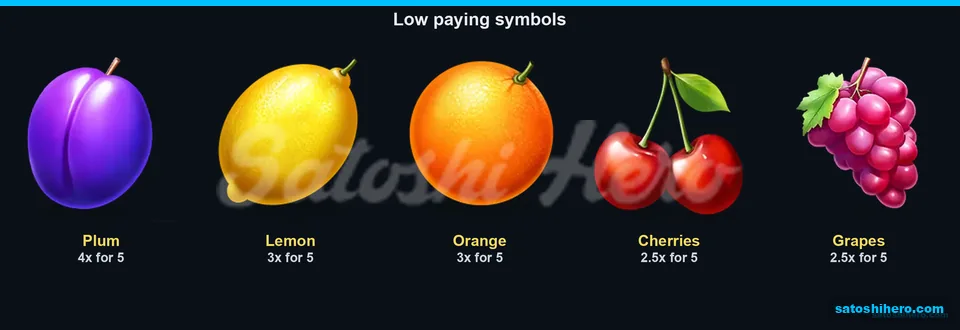 Paytable page for the low symbols