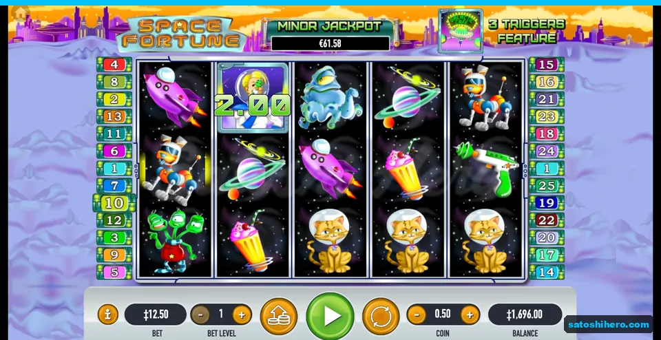 Win showed over Hero wild and space cats