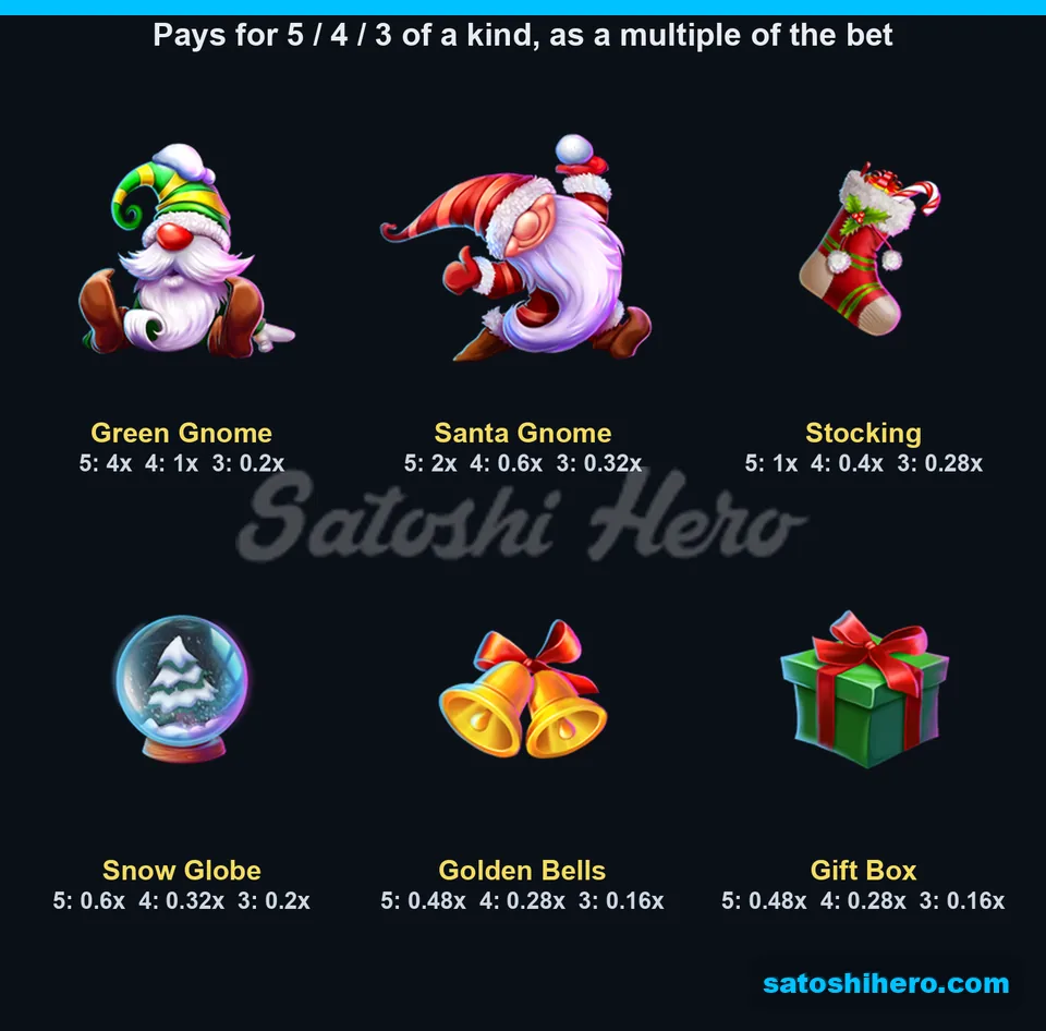 Six premium symbol tiles with pay values
