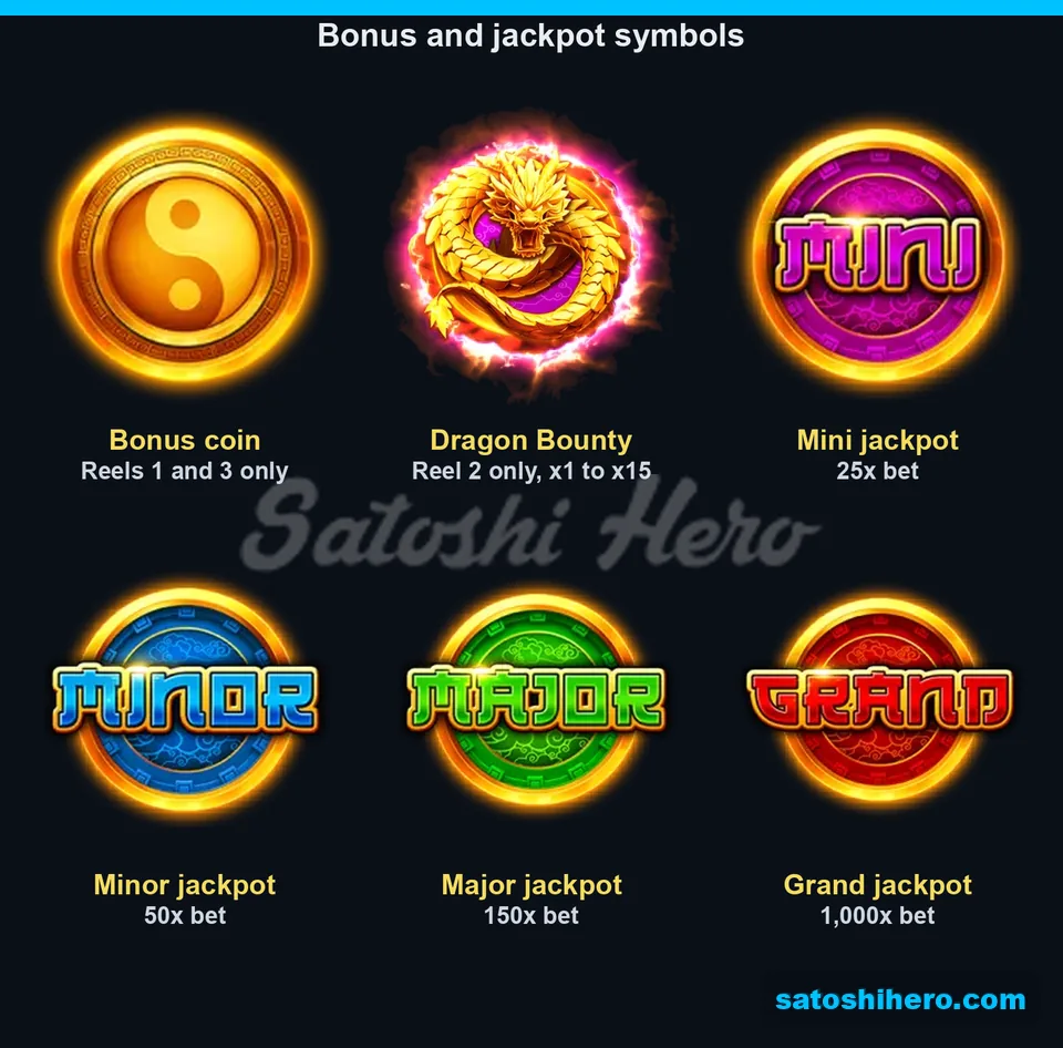 Bonus coin, bounty symbol, and four jackpot medallions