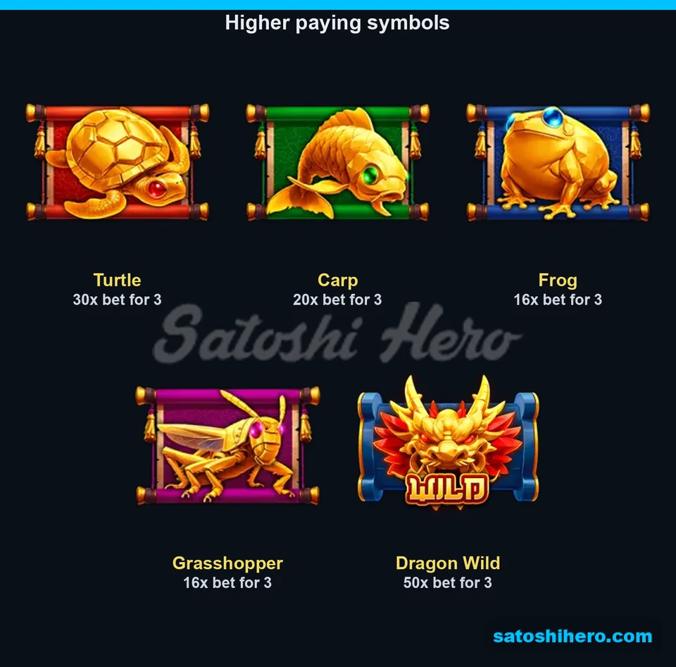 Four animal symbols and Dragon Wild show top pays