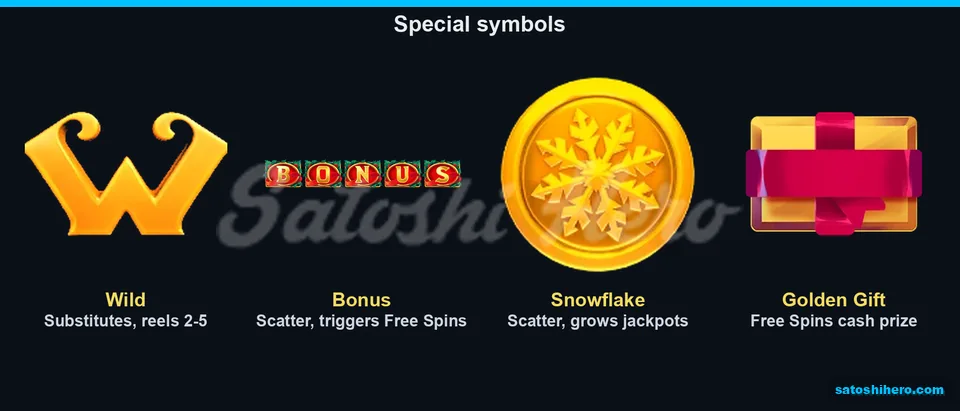 Four special symbols shown with short captions