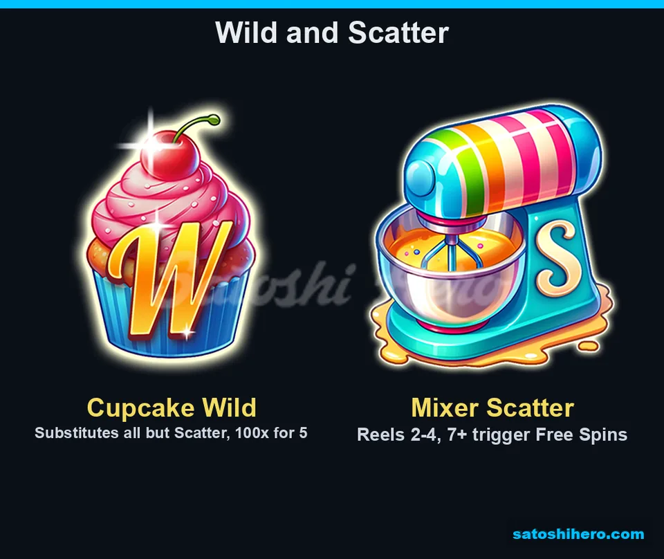 Info screen showing cupcake wild and mixer scatter