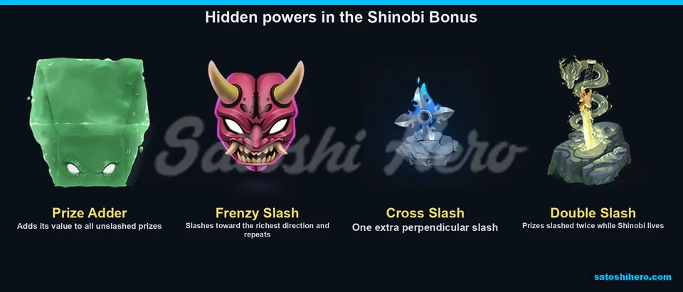 Four event symbol tiles with effect notes