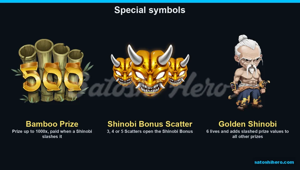 Three special symbols with short descriptions