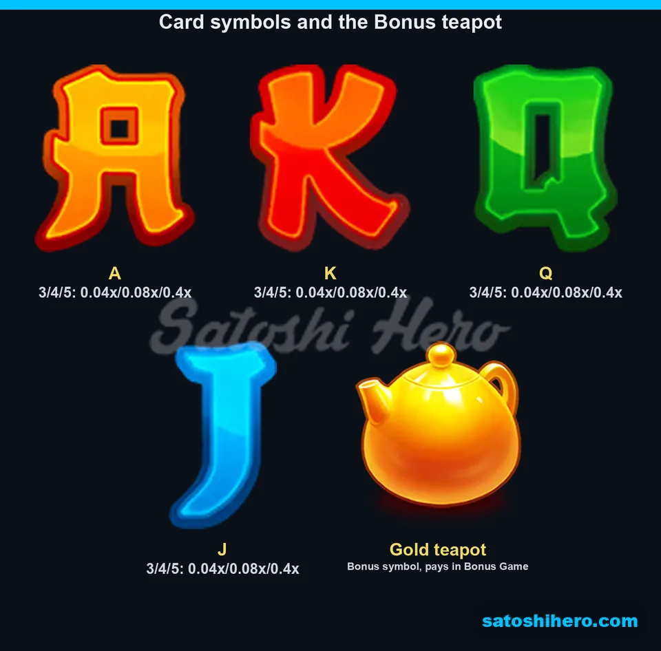 Paytable laid out with card symbols and gold Bonus teapot