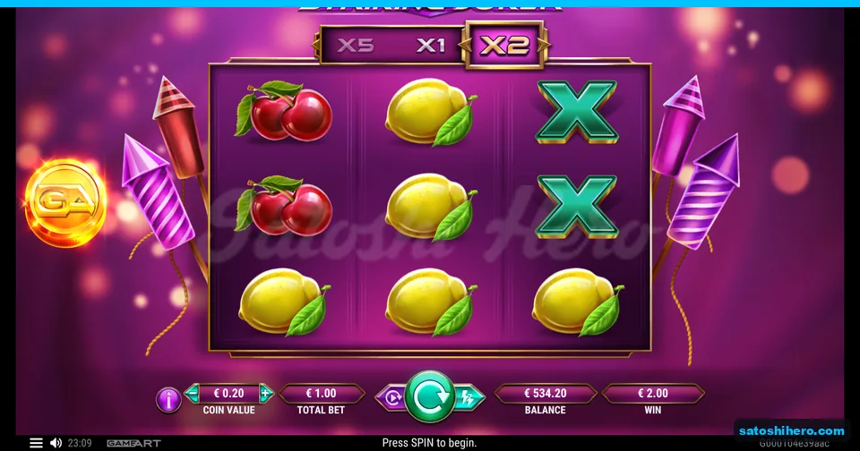 $2.00 win with lemons and x2 highlighted