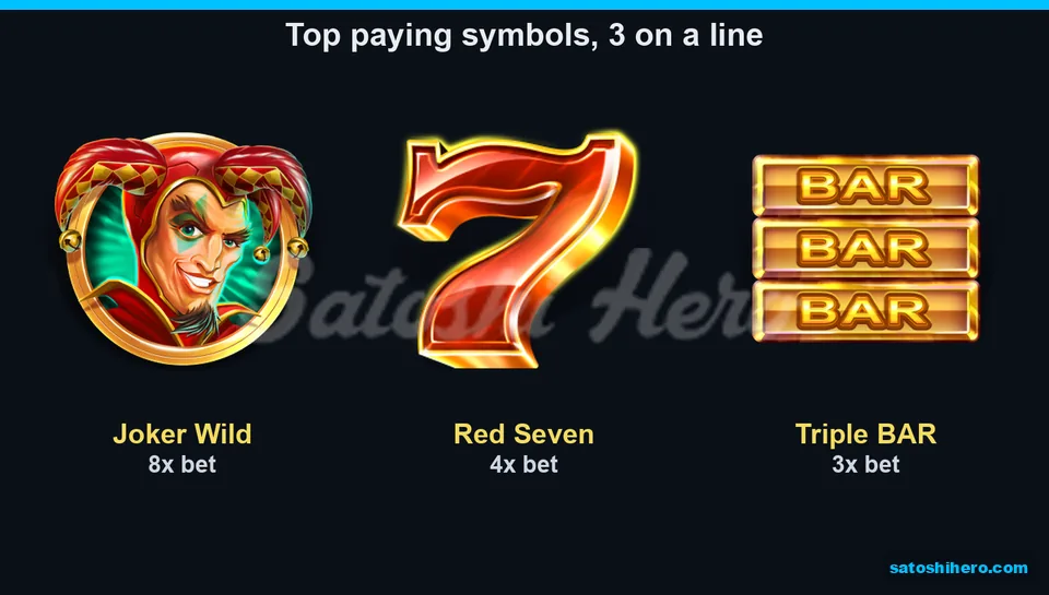 Joker, seven and BAR pay values shown