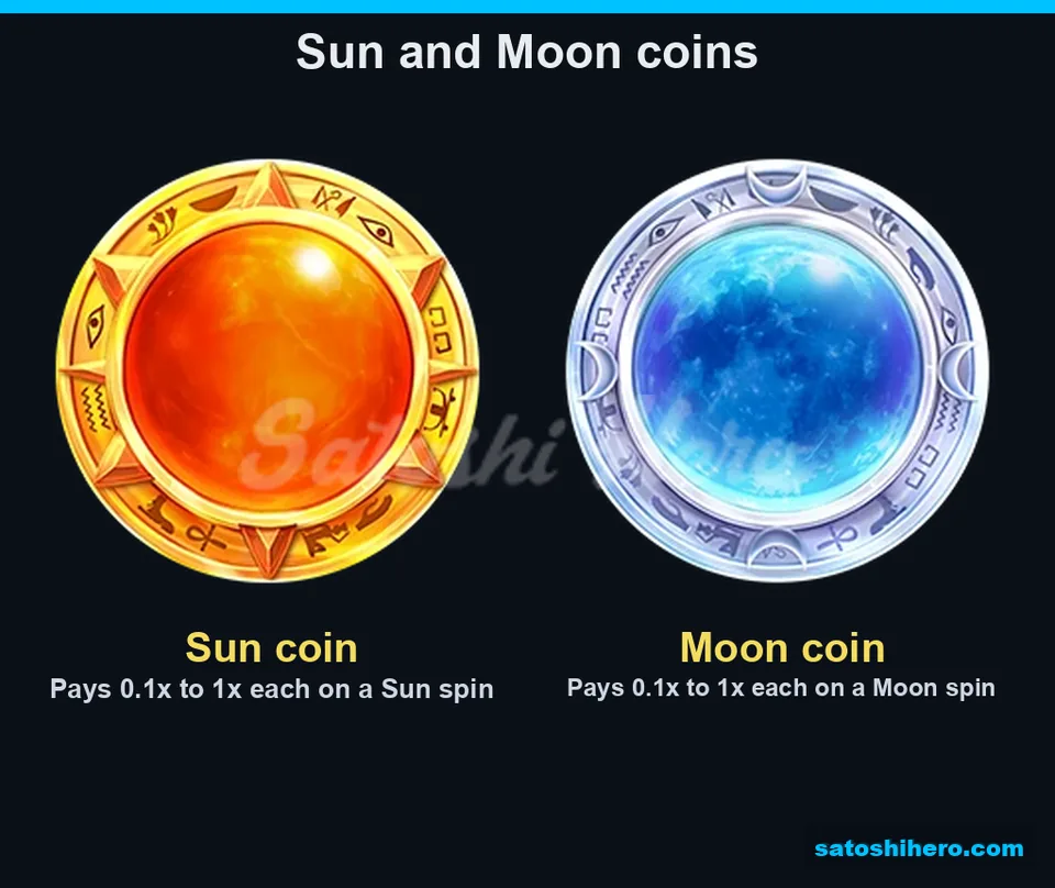 Two special coins showing multipliers from 0.1x to 1x