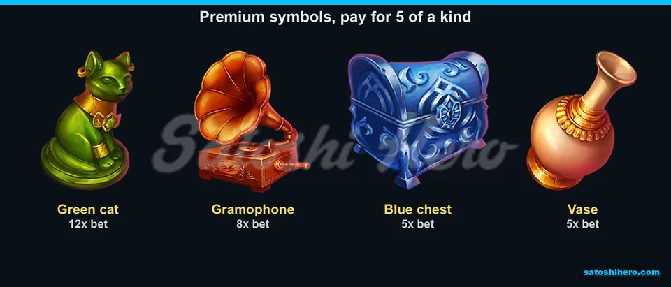 12x green cat tops four premium symbol payouts