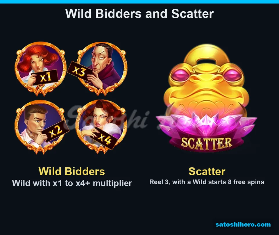 Wild portraits and golden toad scatter displayed
