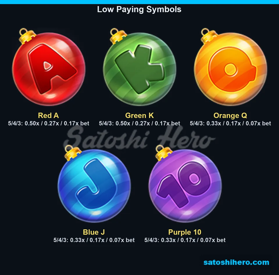 Five bauble symbols with lower pay values