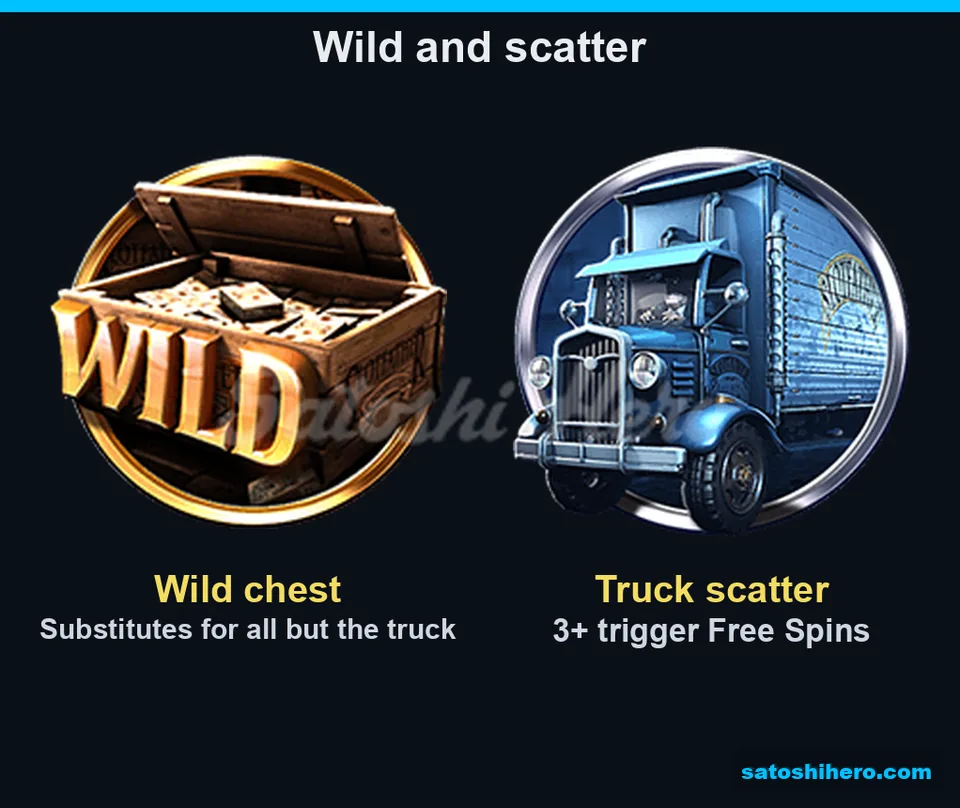Wild chest and blue truck sit side by side