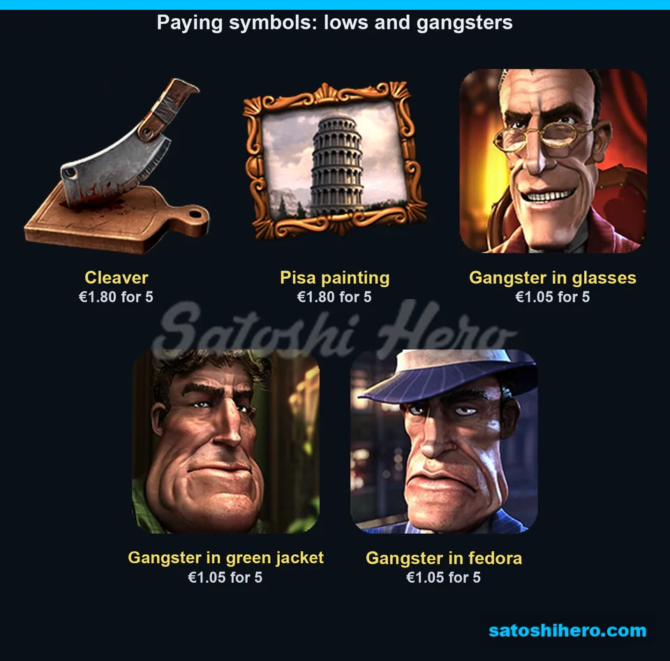 Low symbols and gangsters show stake pays