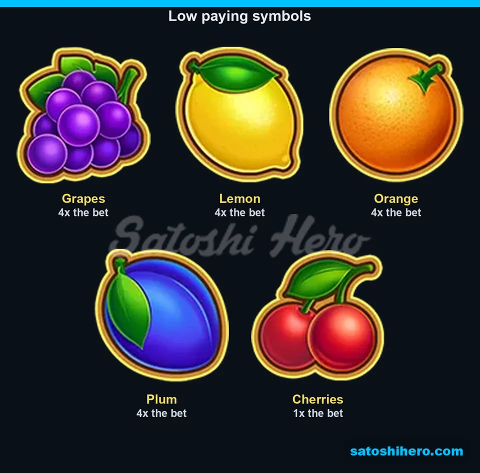 Paytable page for the low fruit symbols