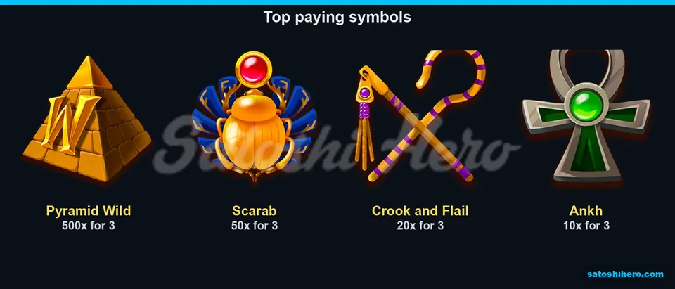 500x Wild heads four premium symbol payouts