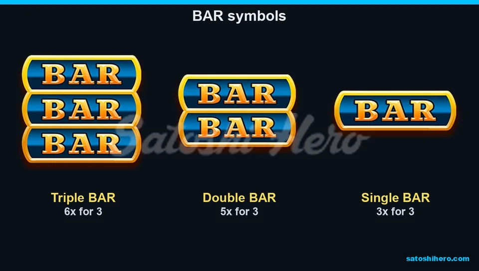 6x, 5x and 3x shown beside BAR stacks