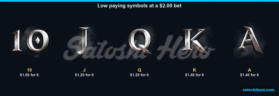 Card letters with low symbol payouts