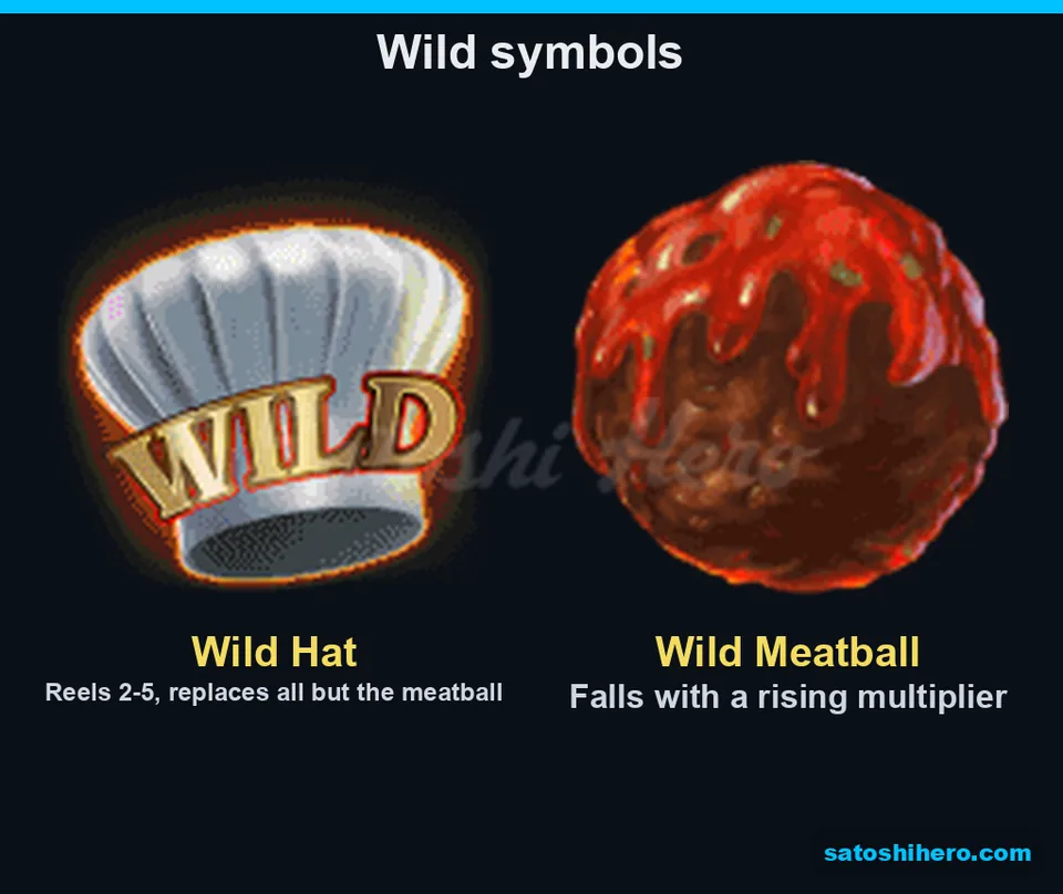 Wild Hat and Wild Meatball symbol board