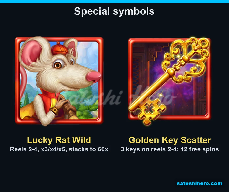 Two special symbols shown with multiplier and scatter details