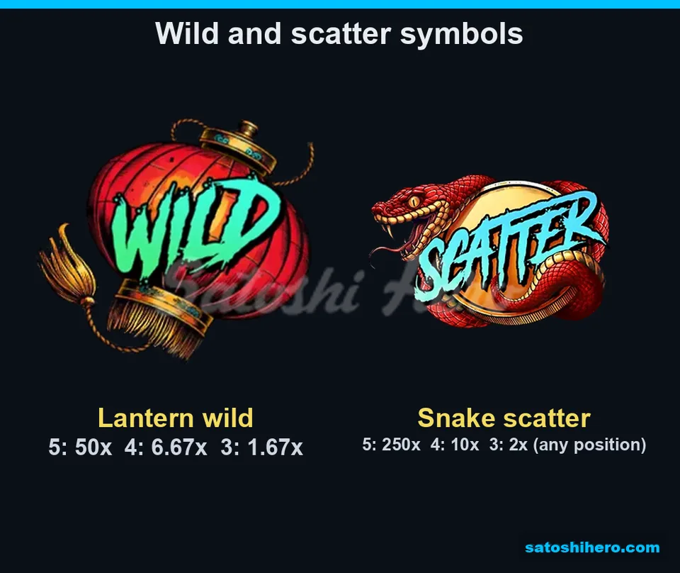 Info screen showing wild and scatter values