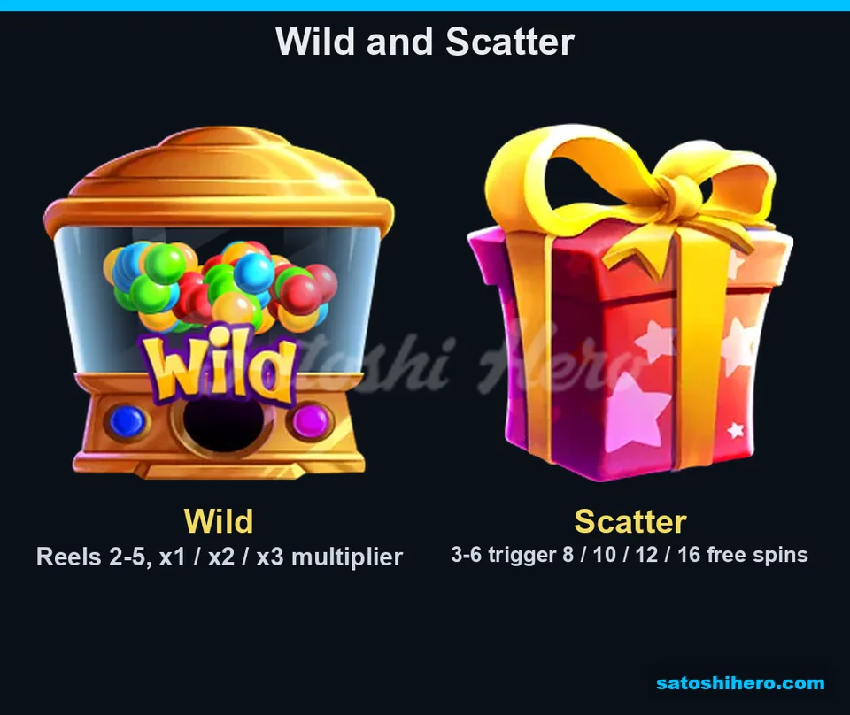 Info screen showing wild and scatter symbols