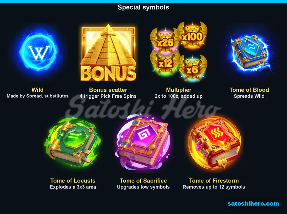 Wild scatter scarabs and four Tome symbols explained