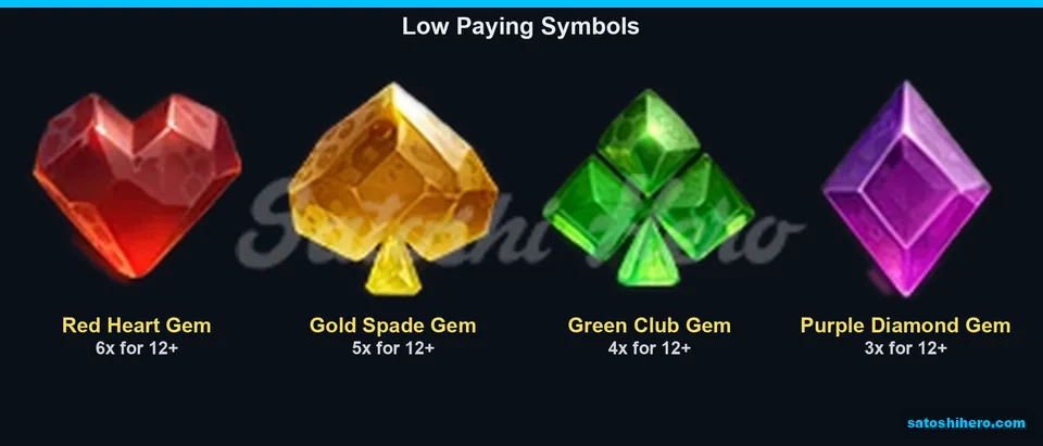 Four gem pays range from 6x to 3x