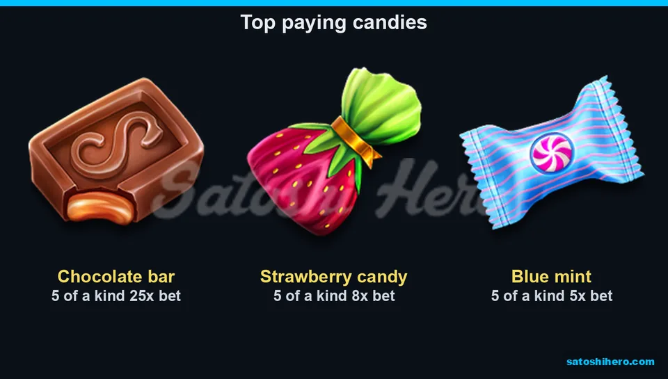 25x chocolate, 8x strawberry, 5x mint