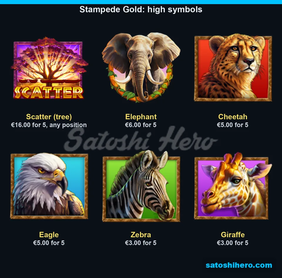 Six animal and scatter tiles with pay values