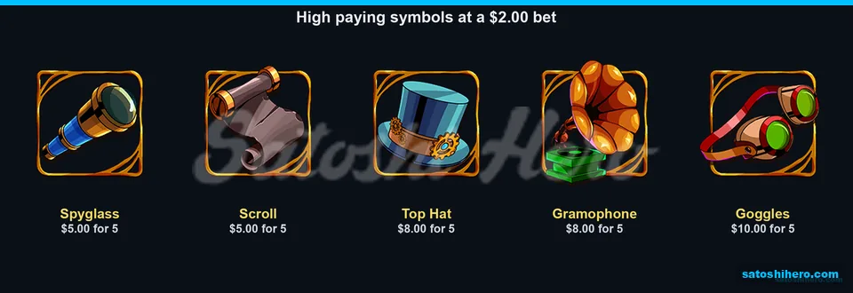 Goggles lead the high-symbol paytable