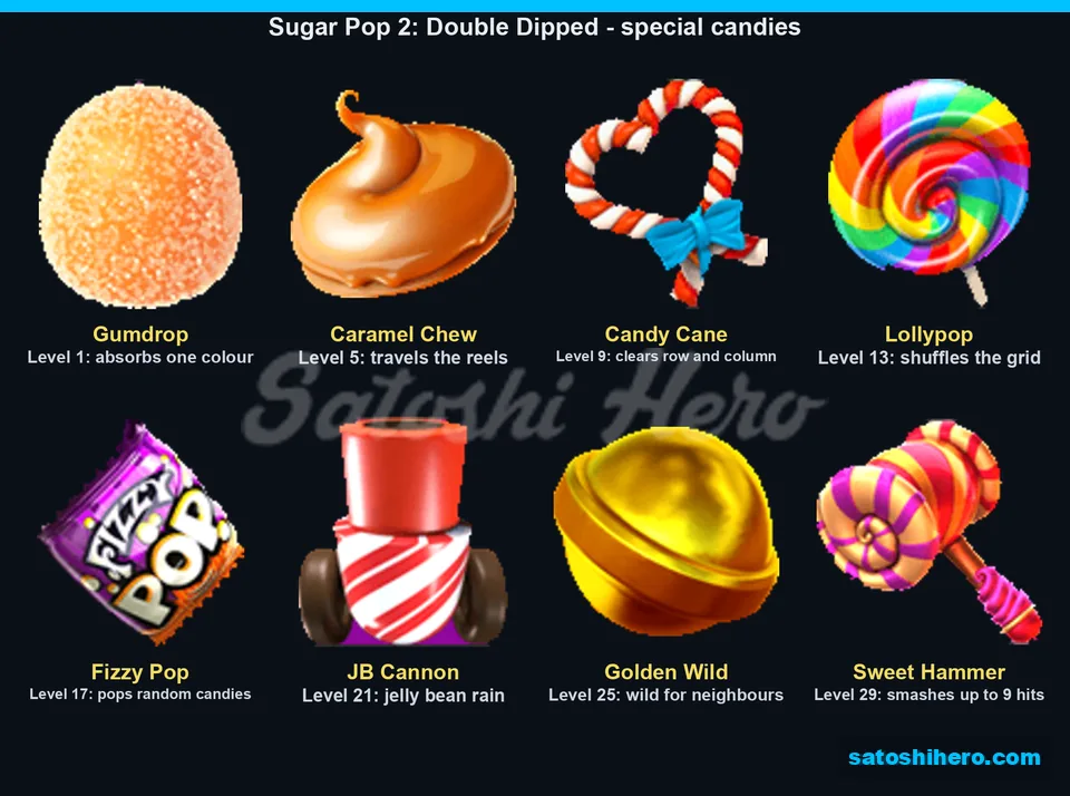 Eight special candies shown in unlock order