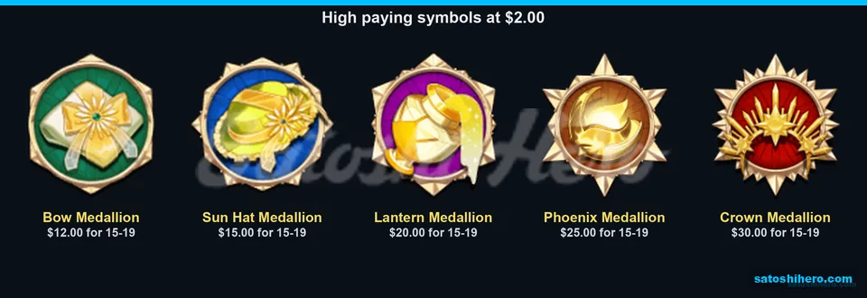 Crown and bow medallion paytable values
