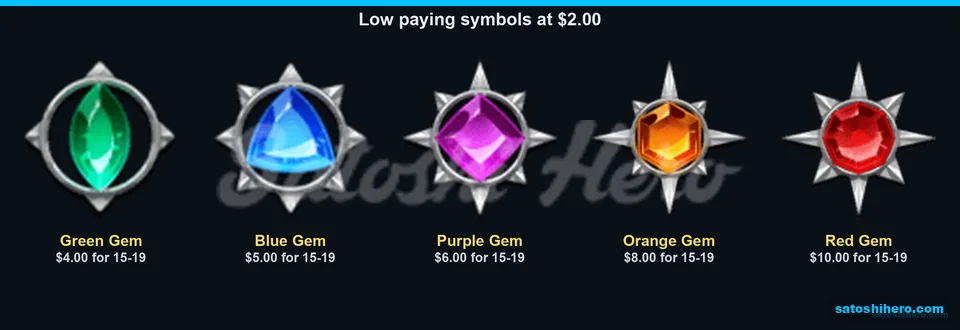 Red and green gem paytable values