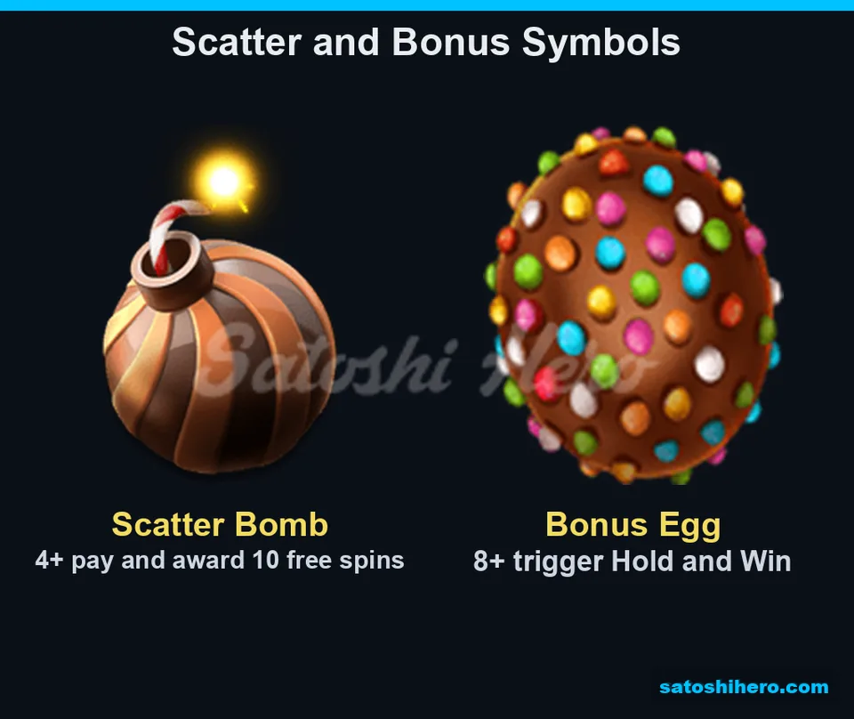 Two feature symbols shown with short notes