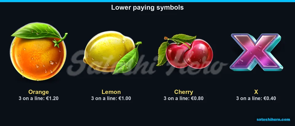 Four low symbols display their three-symbol pay values