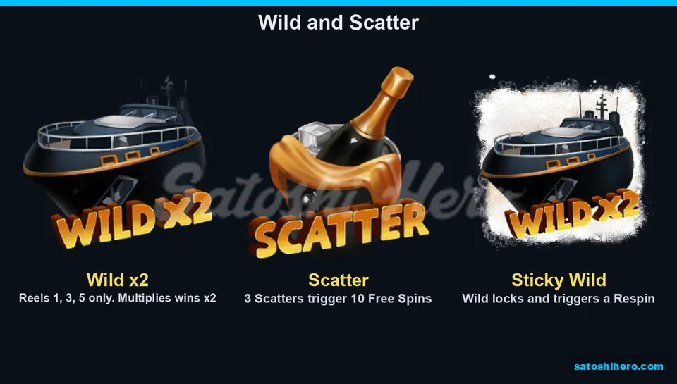 Three special symbols show Wild and Scatter labels