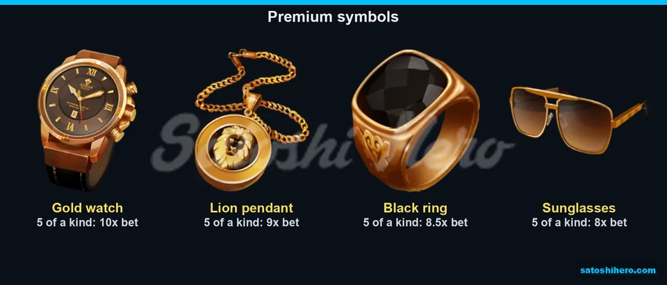 Four premium symbols show five-kind pays