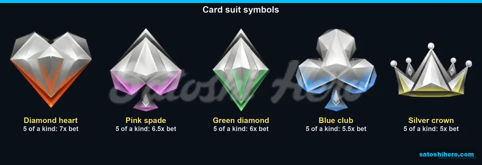 Five card suits display their top pays