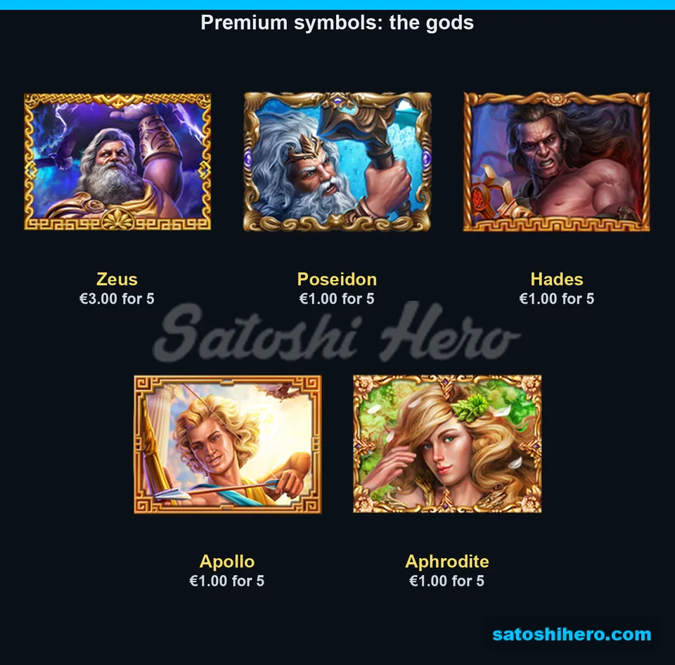Five god portraits with pay values shown