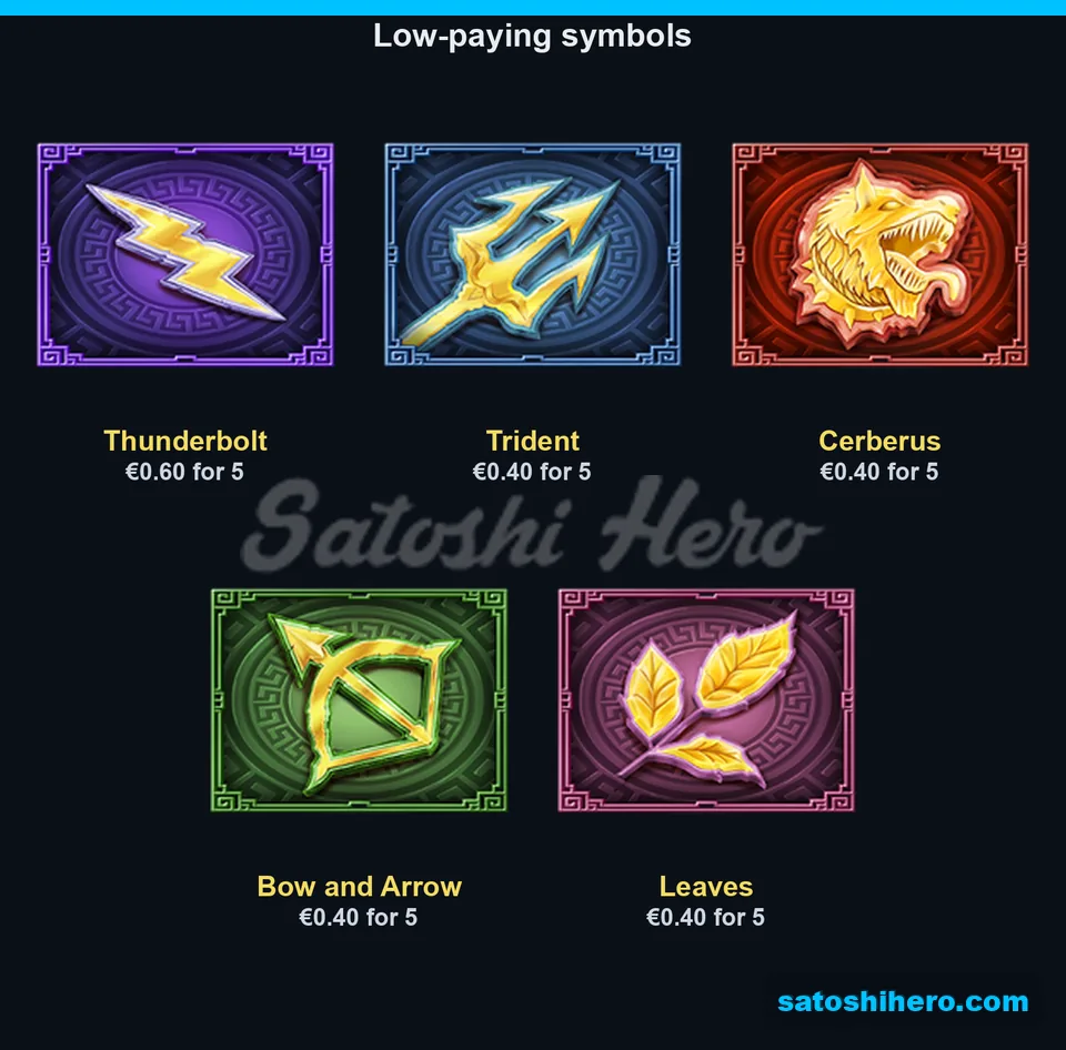 Five carved low symbols with pay values