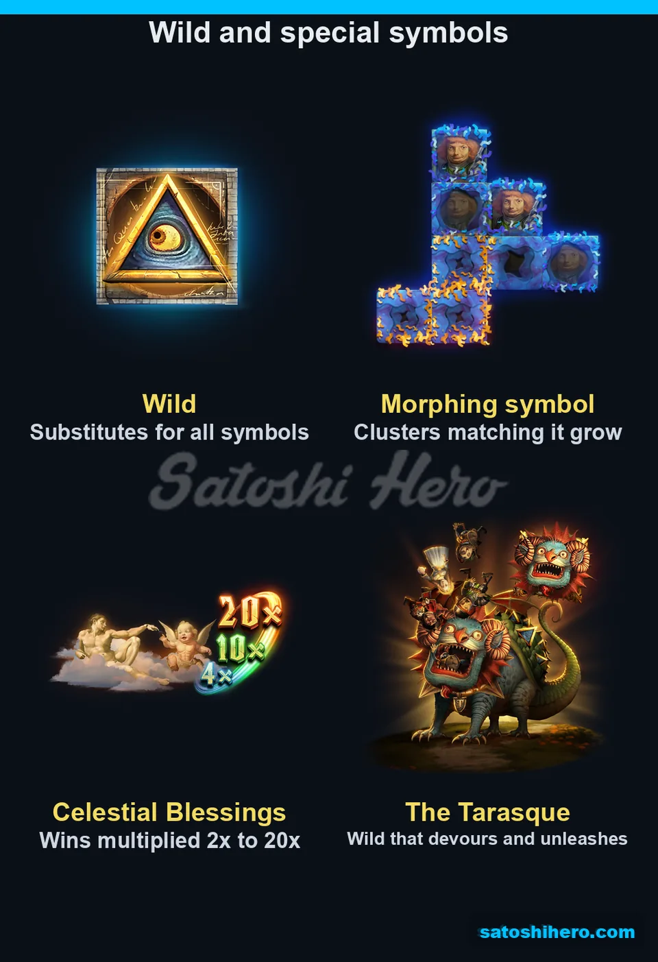 Feature symbols board with wild eye and beast