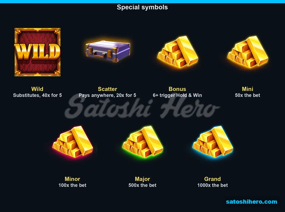 Mini 50x bar beside Wild and Scatter