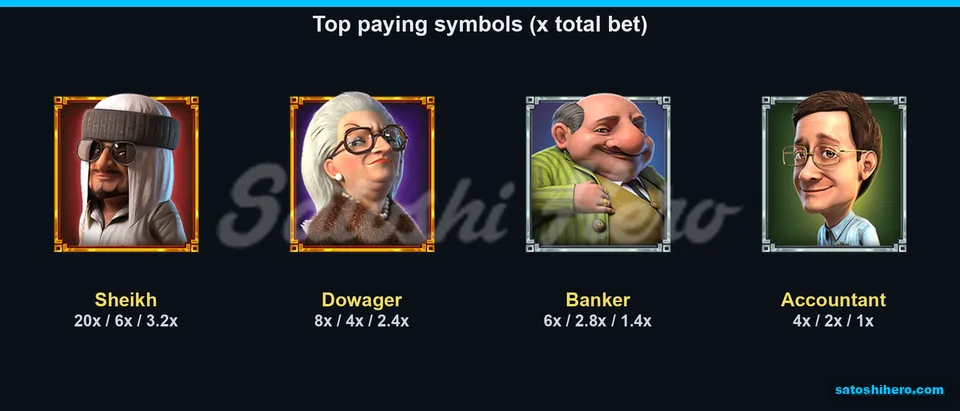 20x top pay shown beside character symbols