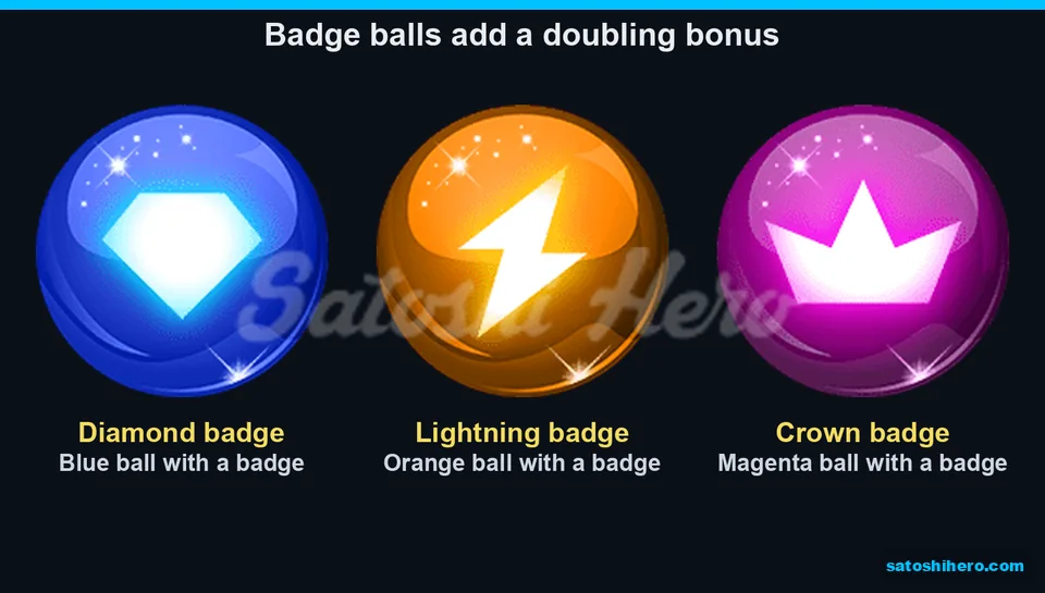 Badge balls displayed with icons