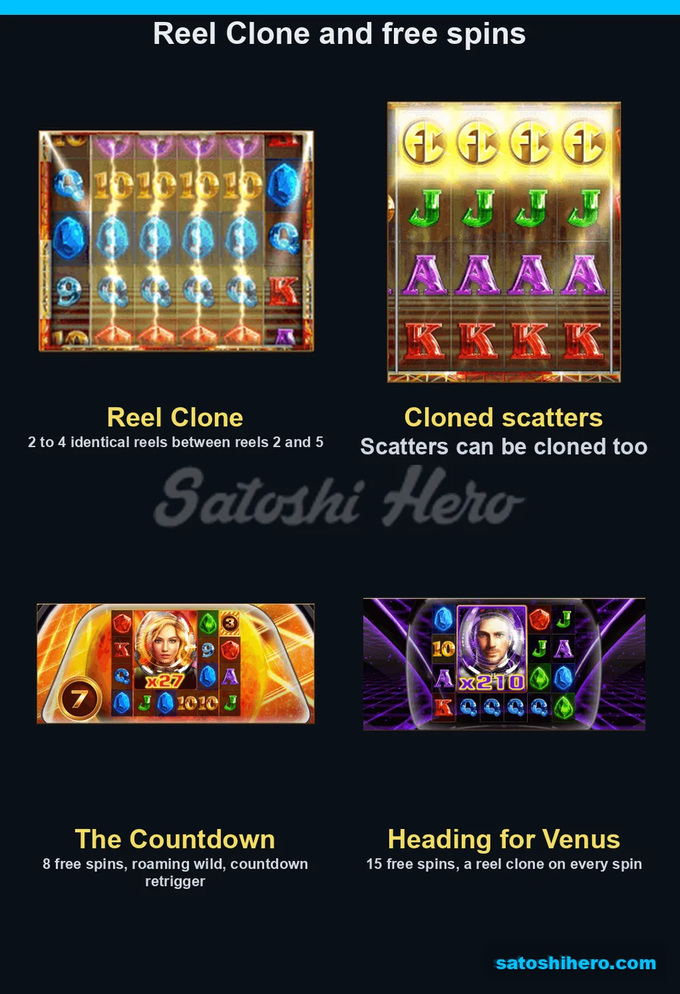 Feature rule tiles for clones and free spins