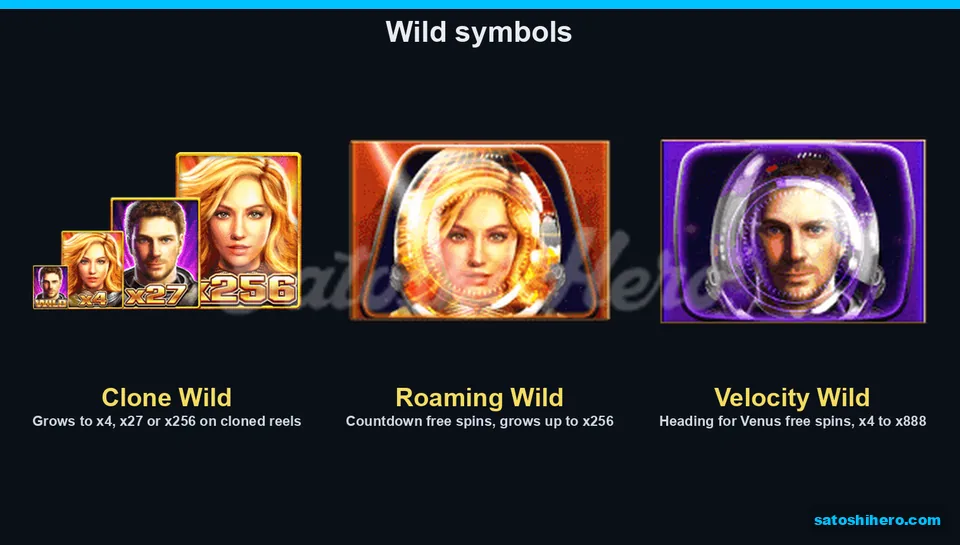 Wild symbol tiles showing rising multipliers