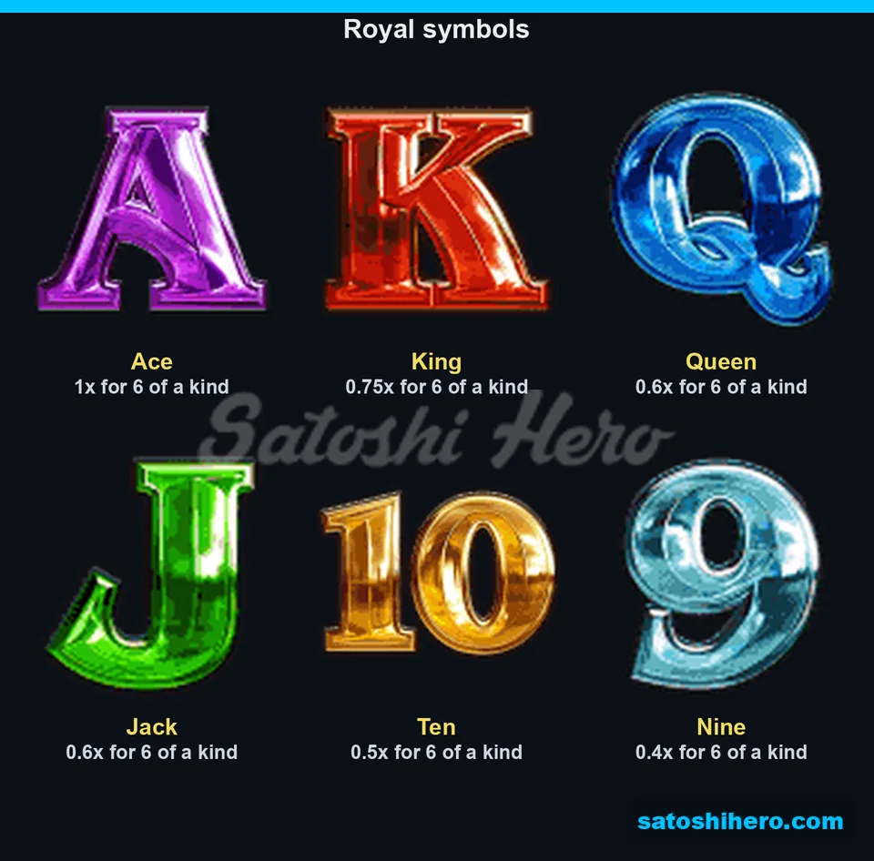Royal paytable rows from ace to nine