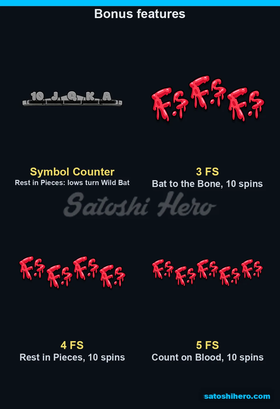 Symbol counter and free spin triggers