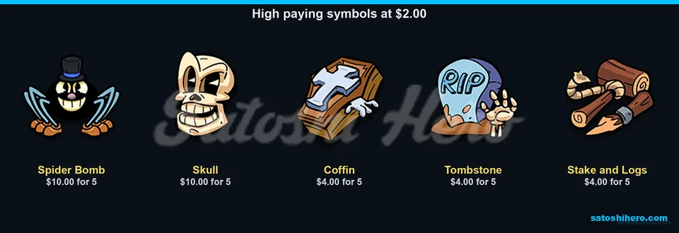 Skull and spider bomb top symbol pays